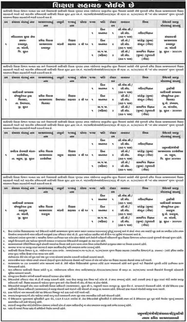 Shikshan Sahayak Bharti 2023 surat district