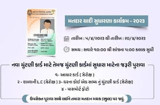Voting Card Download