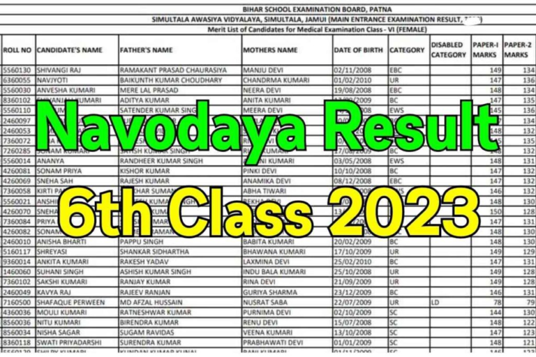 Navodaya Vidalaya Results 2023