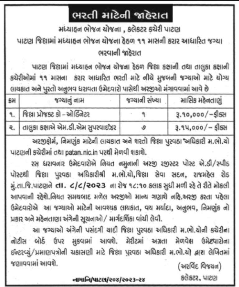 MDM Patan Recruitment