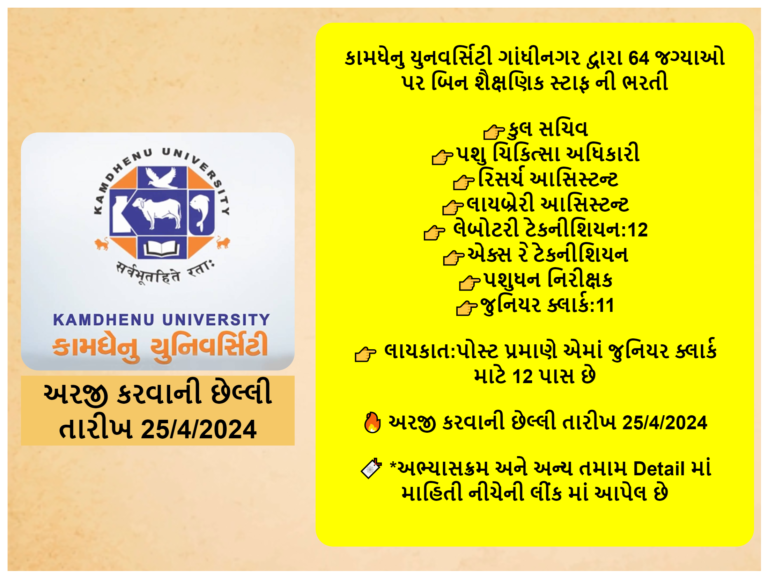 Kamdhenu University Gandhinagar Recruitment 2024 various government job positions, including Junior Clerk
