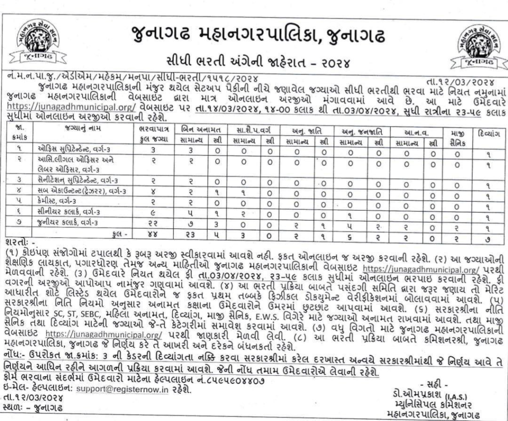 Junagadh municipal corporation JMC Recruitment:Great news for candidates seeking jobs, JMC Recruitment 2024 has released vacancies for 44 different positions in Junagadh Municipal Corporation. Click here for more details.

The Junior Clerk, Senior Clerk, Chemist, and other positions have been notified for recruitment by the Junagadh Municipal Corporation. Interested candidates must apply by April 3, 2024, for this recruitment. It is important for candidates to have the necessary educational qualifications, age limit, and other details to read this information carefully until the end.
