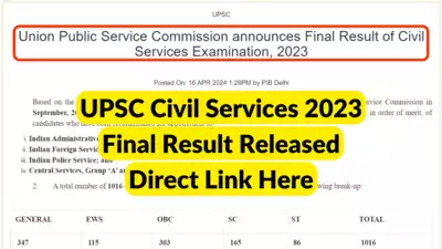 UPSC Civil Services 2023 final result