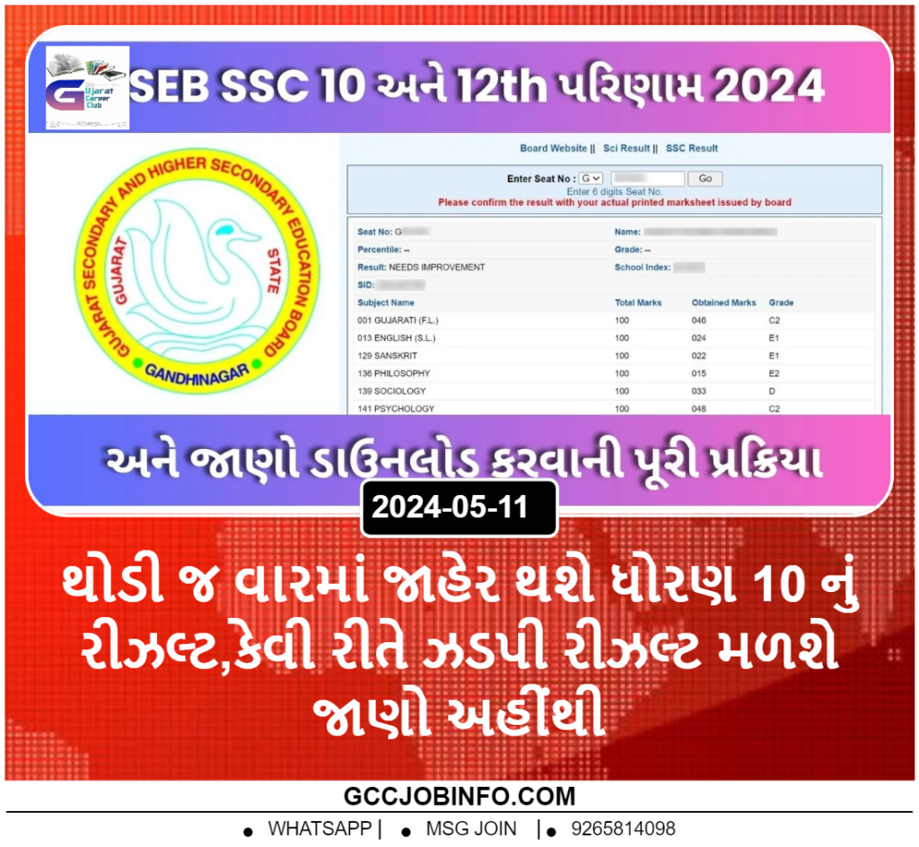 Breaking News GSEB Std 10 SSC Result now available at gseb.org!