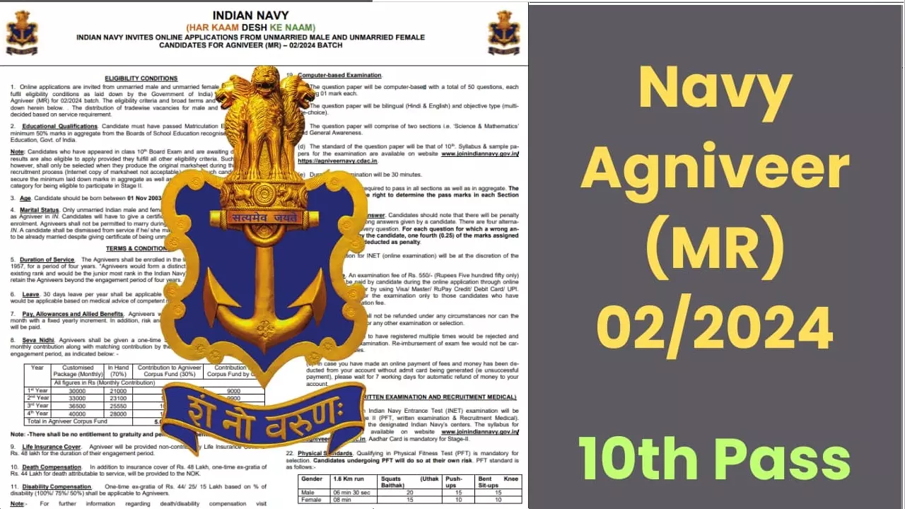 Indian navy agniveer recruitment 2024