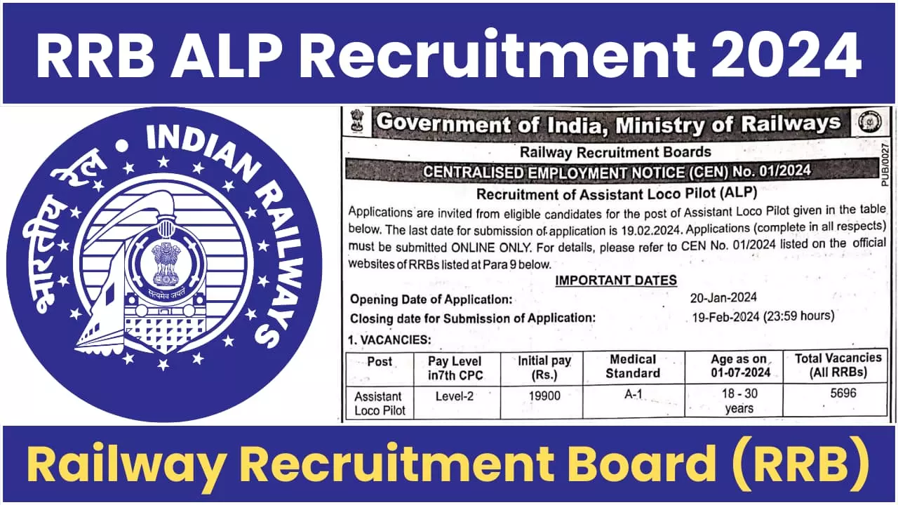 RRB ALP Vacancy 2024 Increased