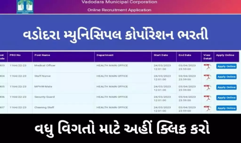 VMC Recruitment for Apprentice Posts 2024