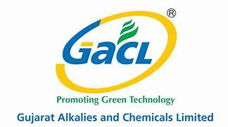 GACL Recruitment