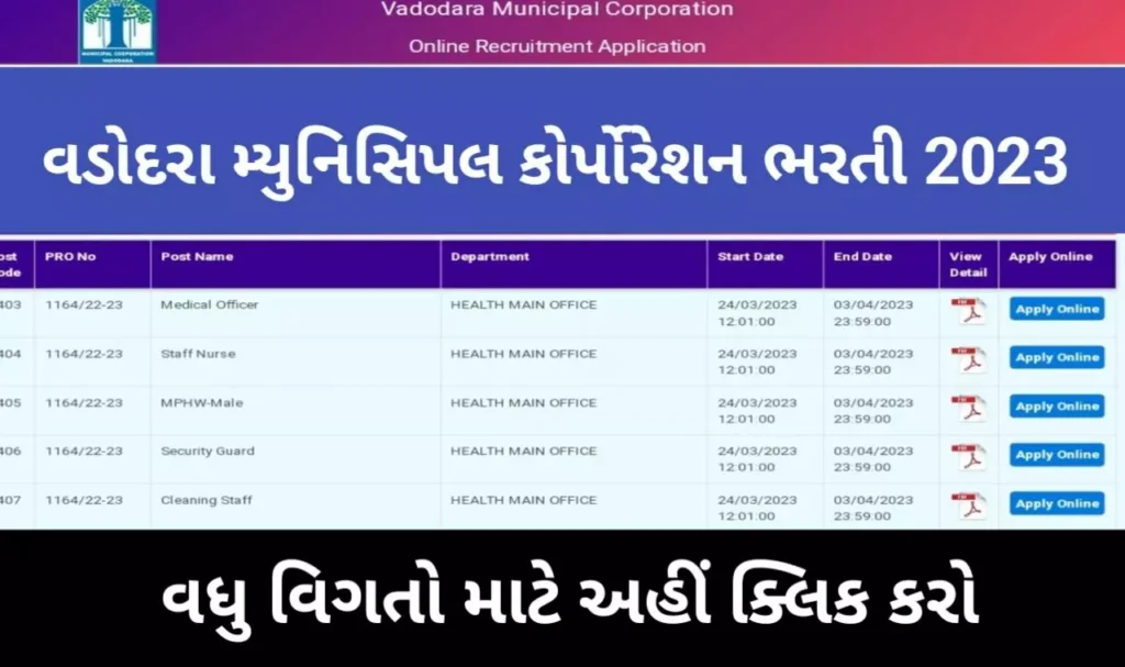 VMC Multipurpose Health Worker Result