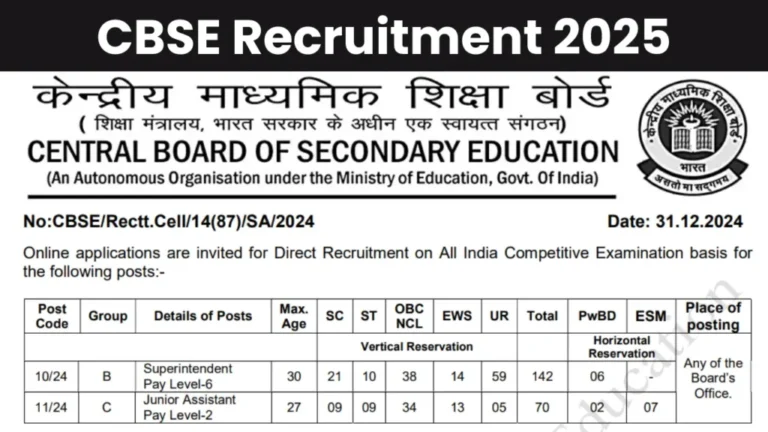 CBSE Recruitment Junior Assistant