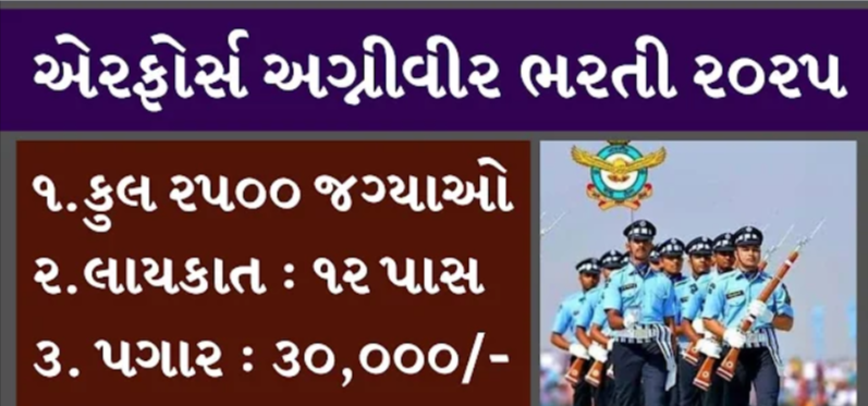 Air Force Agniveer Recruitment 2025