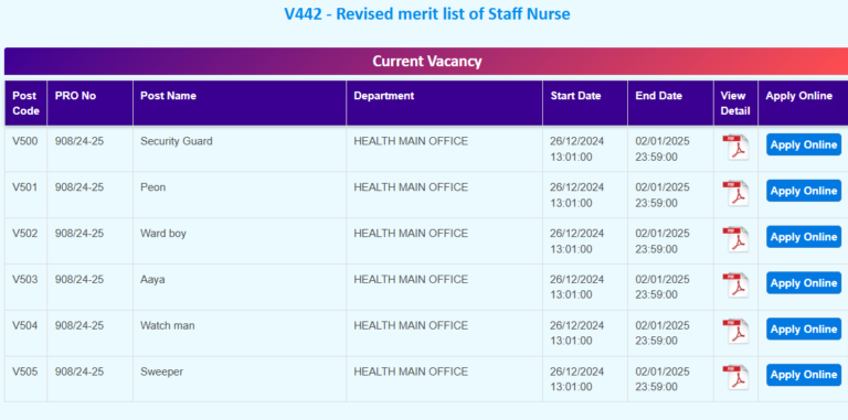 VMC Recruitment 2024