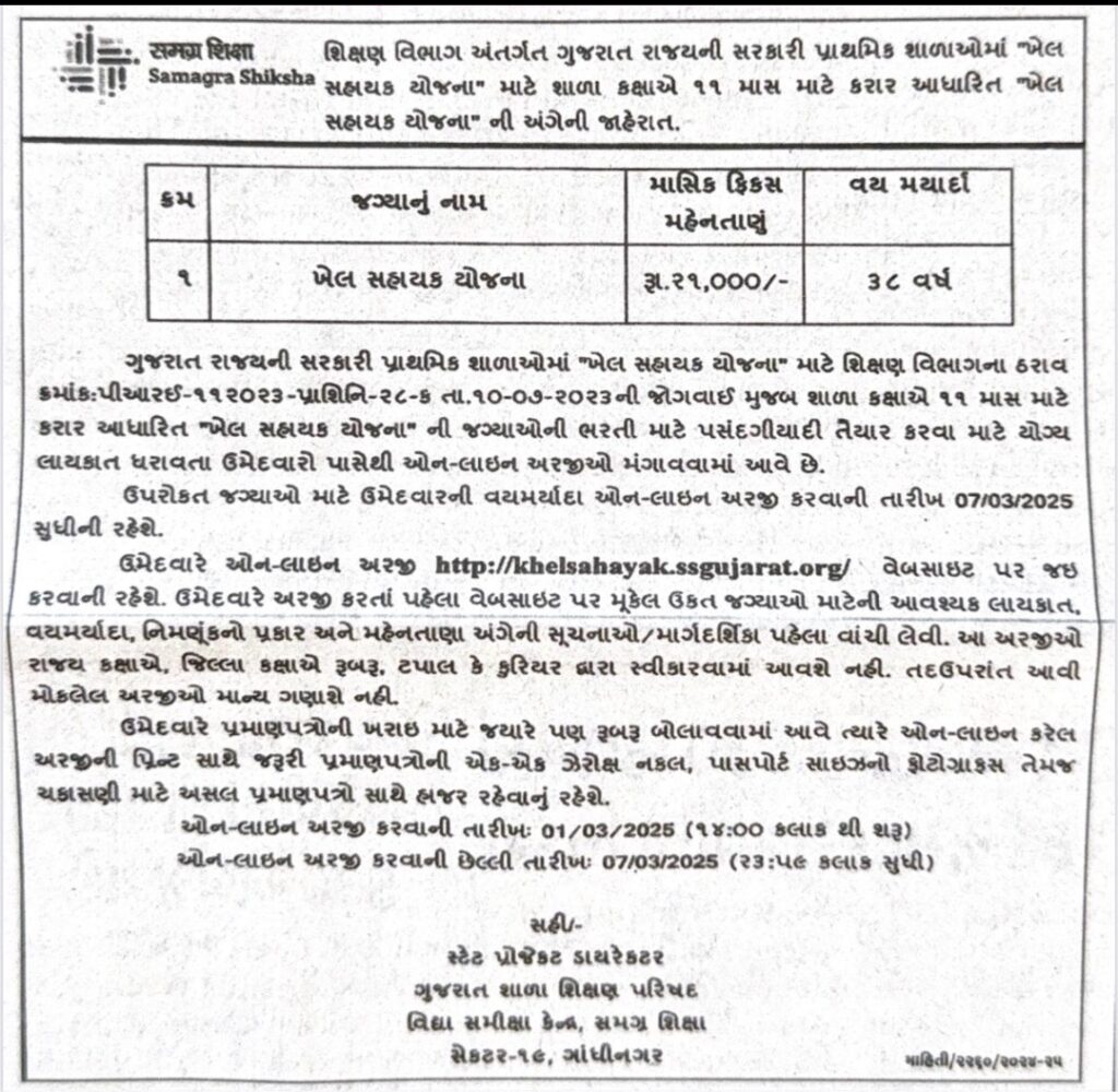 Gujarat Khel Sahayak Yojana Recruitment 2025