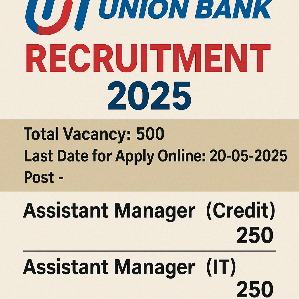 Union Bank Recruitment 2025 - Apply Online for 500 SO(Specialist Officers) Posts. 4 image 143