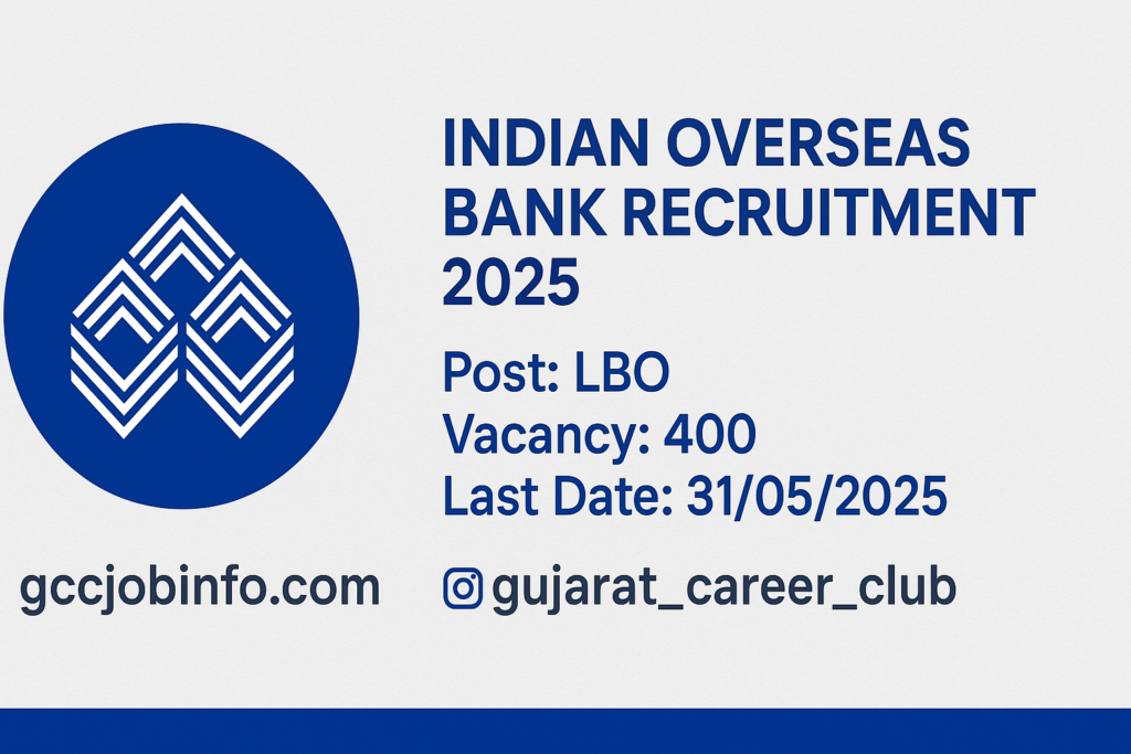 Indian Overseas Bank Recruitment 2025