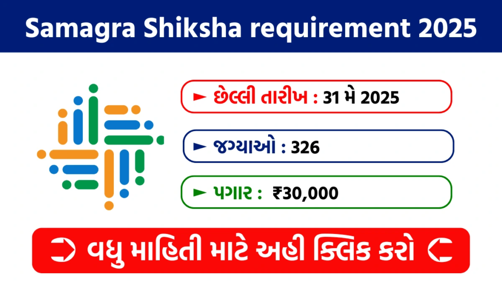 Samagra Shiksha requirement 2025 : 12 પાસ અને કોલેજ પાસ ઉમેદવારો માટે આવી મોટી ભરતી, પગાર ₹30,000 સુધી 2 Samagra Shiksha requirement 2025
