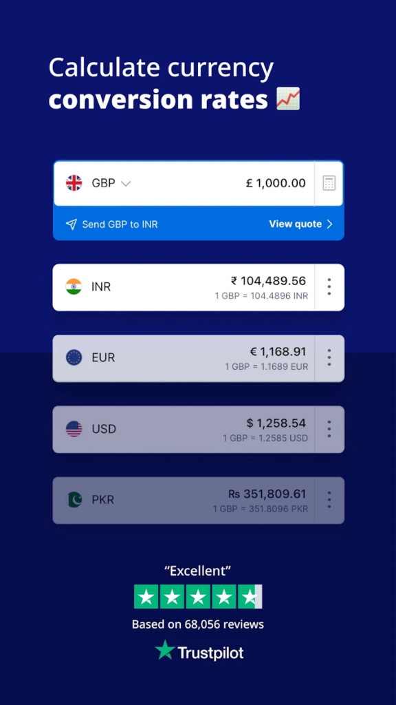 Xe Money Transfer and Converter 1 Money Transfer and Converter