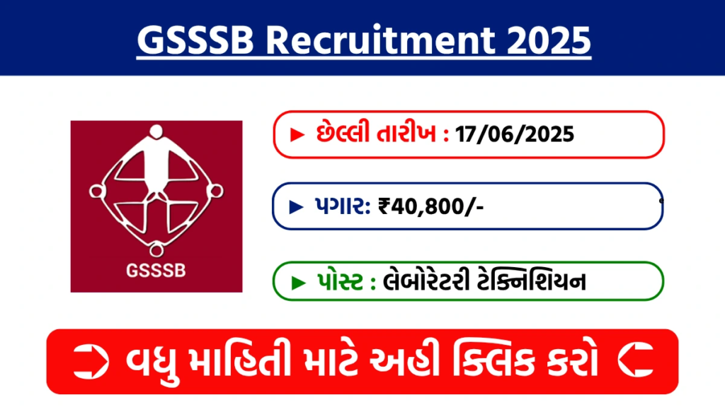 GSSSB Recruitment 2025- Laboratory Technician 2 GSSSB Recruitment 2025