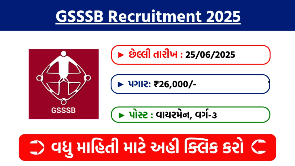 GSSSB Wireman Recruitment 2025 2 GSSSB Wireman Recruitment 2025