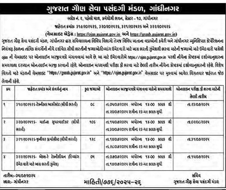 GSSSB Recruitment 2025 for 245 Different Positions (OJAS) – Submit Your Application Online at ojas.gujarat.gov.in 2 GSSSB Recruitment 2025 for 245 Different Positions
