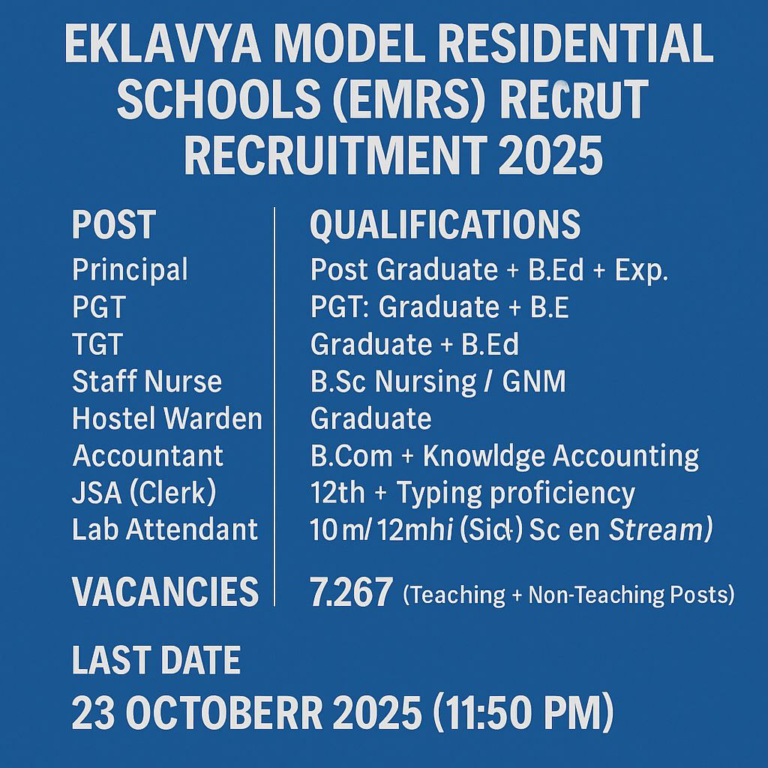EMRS Recruitment 2025