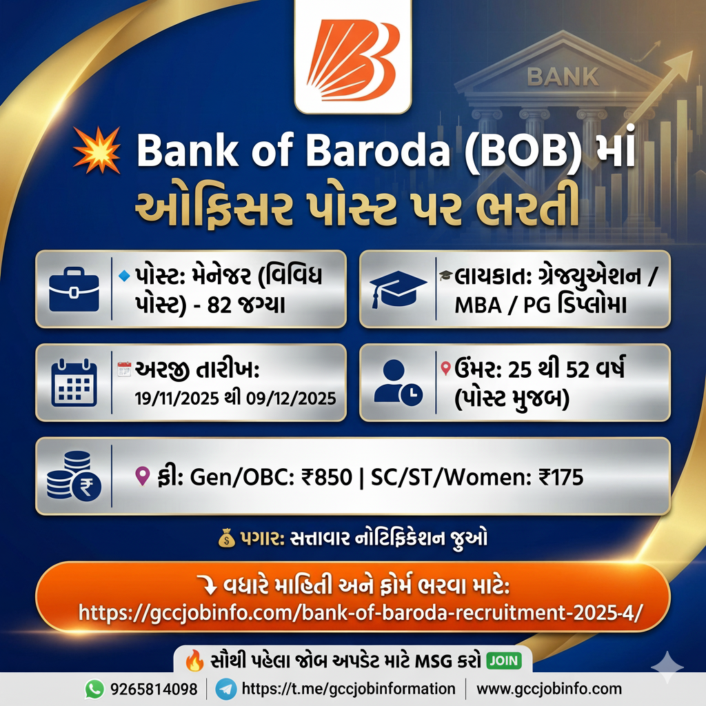 Bank Of Baroda Recruitment 2025: Notification For 82 Vacancy, Apply Online @bankofbaroda.in 2 Bank Of Baroda Recruitment 2025