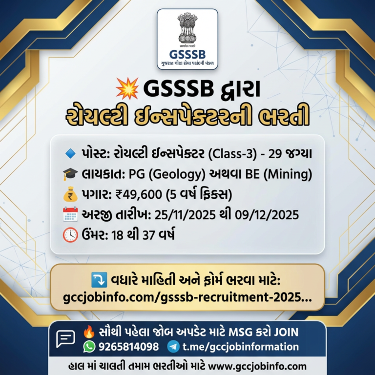 GSSSB Recruitment 2025 For Royalty Inspector: Apply Online for 29 Class-3 Posts