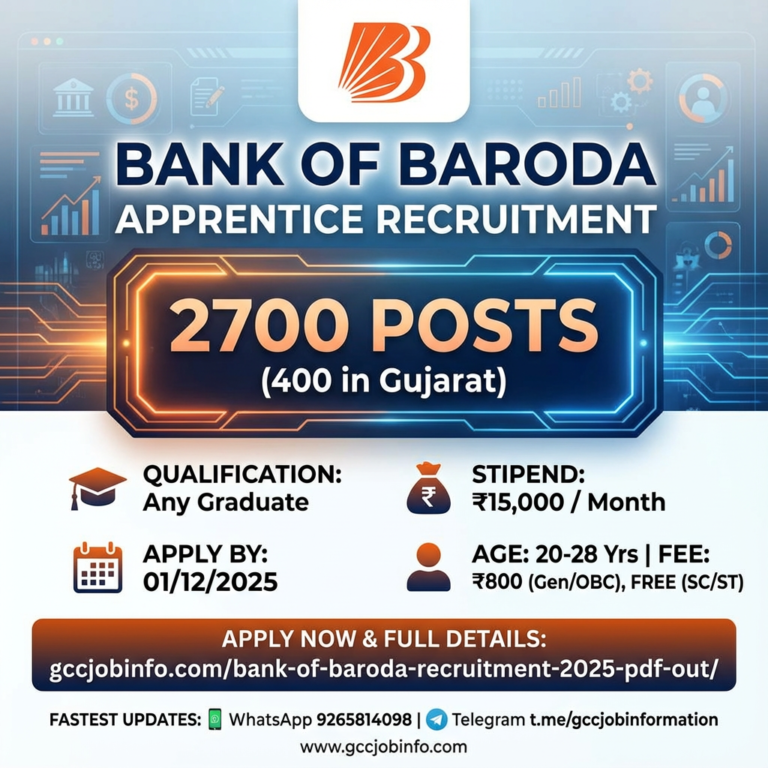 gemini 3 pro image preview nano banana pro a You are a Profession 4