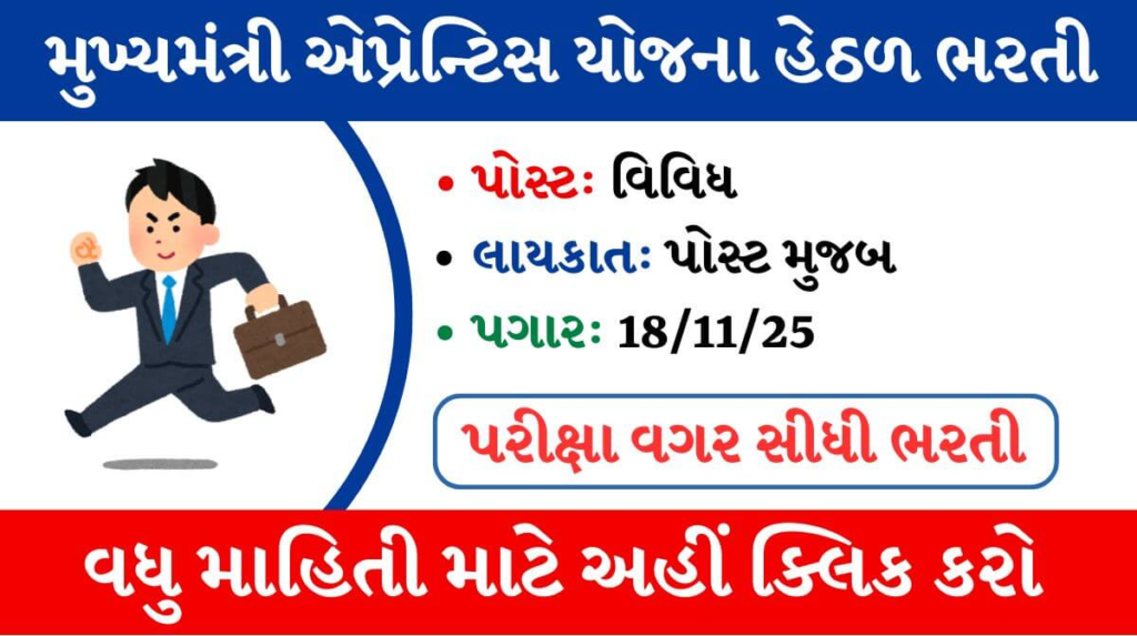 GMDC Apprentice Bharti 2025 2 image