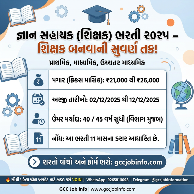 સમગ્ર શિક્ષા ગ્યાન સહાયક ભરતી 2025
