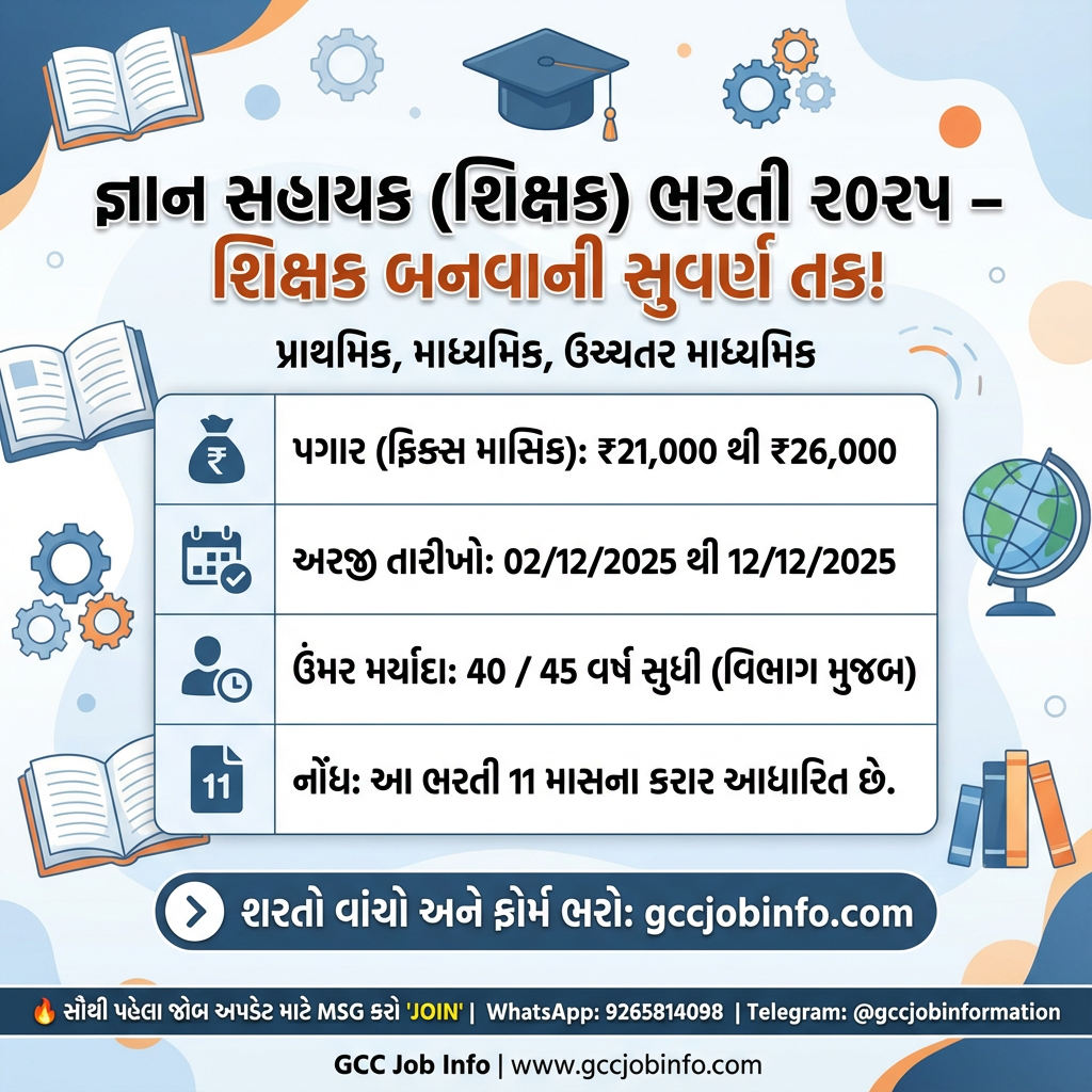 Samagra Shiksha Gyan Sahayak Recruitment 2025: Apply Online for Primary, Secondary & Higher Secondary Posts 2 Samagra Shiksha Gyan Sahayak Recruitment 2025