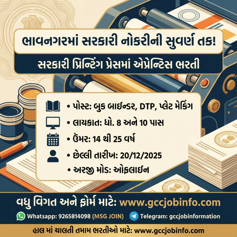 Bhavnagar Apprentice Recruitment 2025