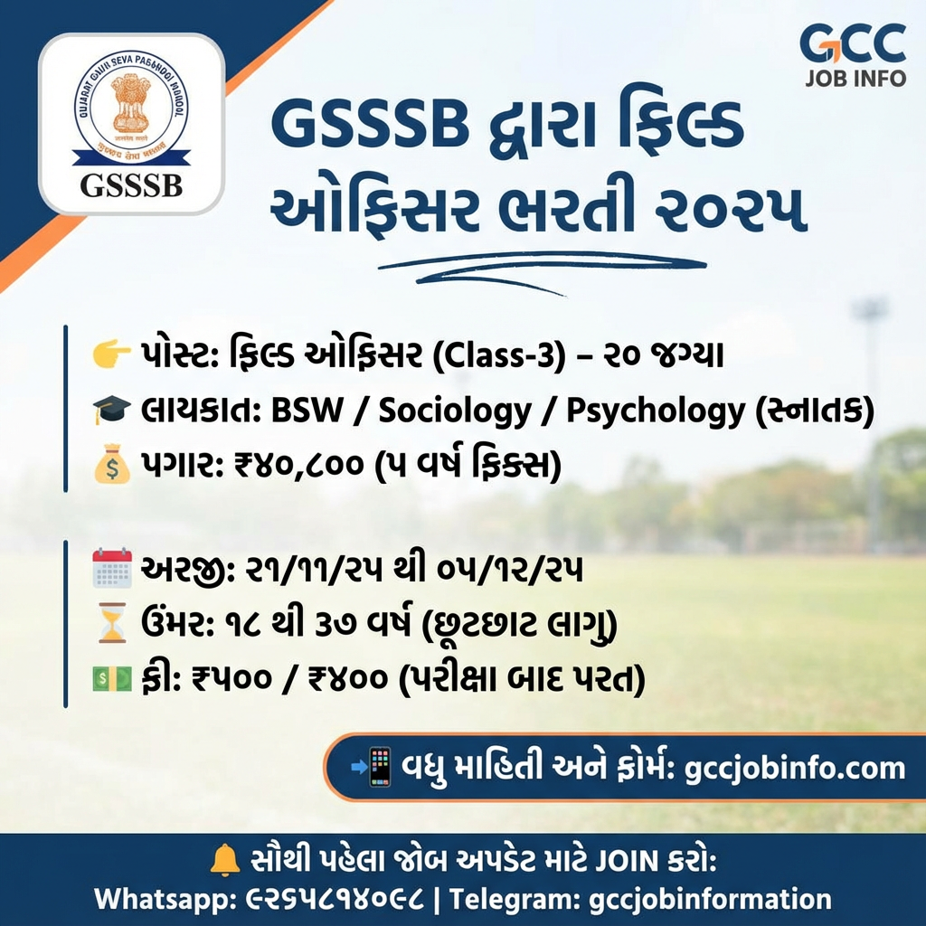 GSSSB Field Officer Recruitment 2025