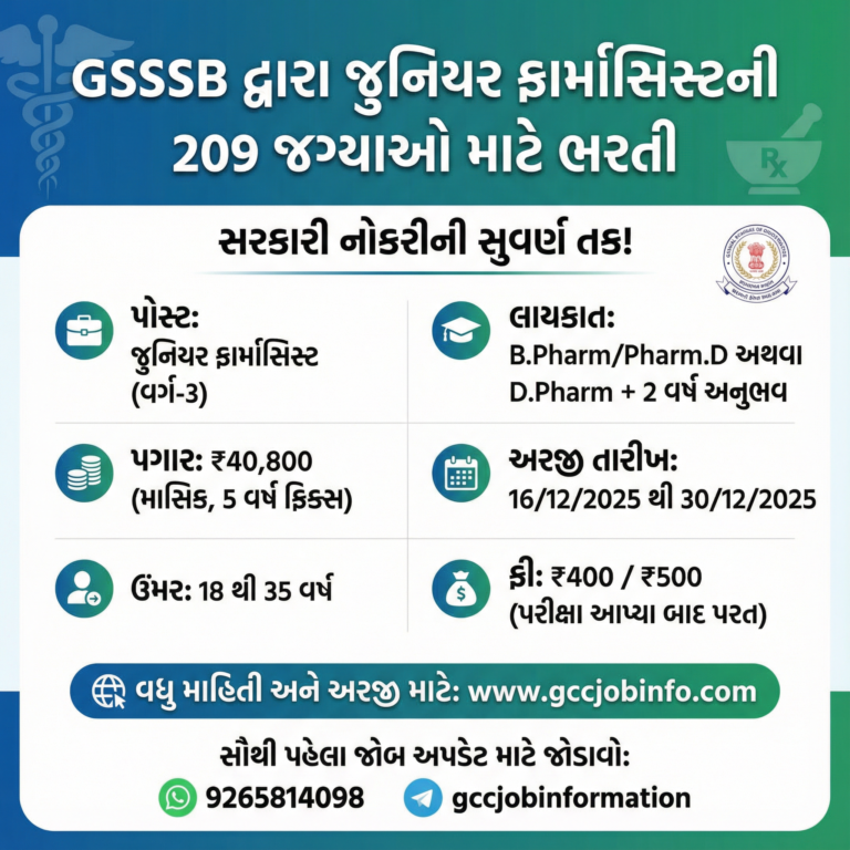 GSSSB Junior Pharmacist Recruitment 2025