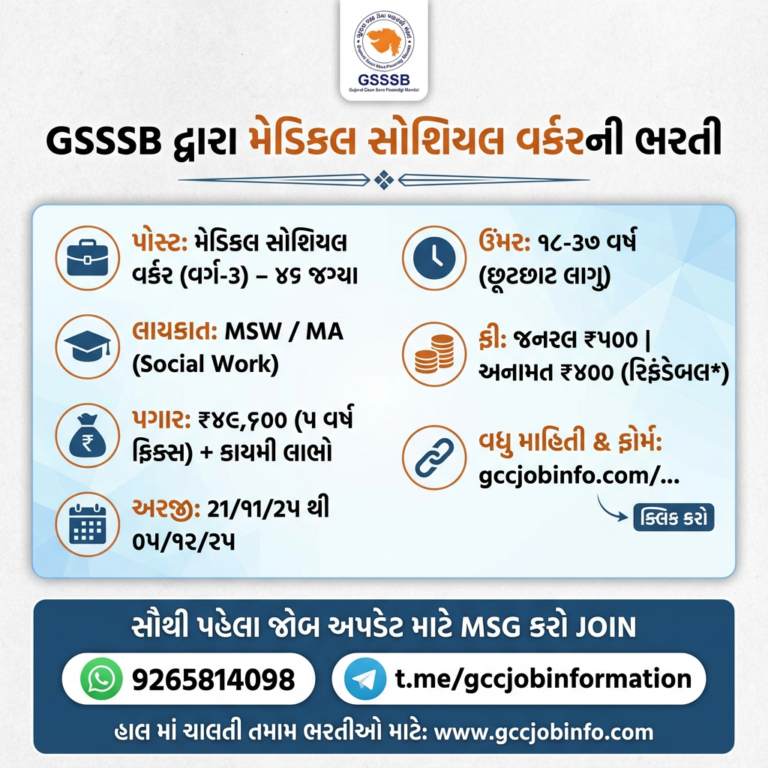 GSSSB Medical Social Worker Recruitment 2025