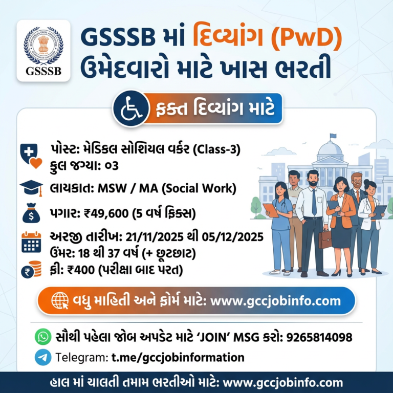 GSSSB Medical Social Worker Recruitment 2025
