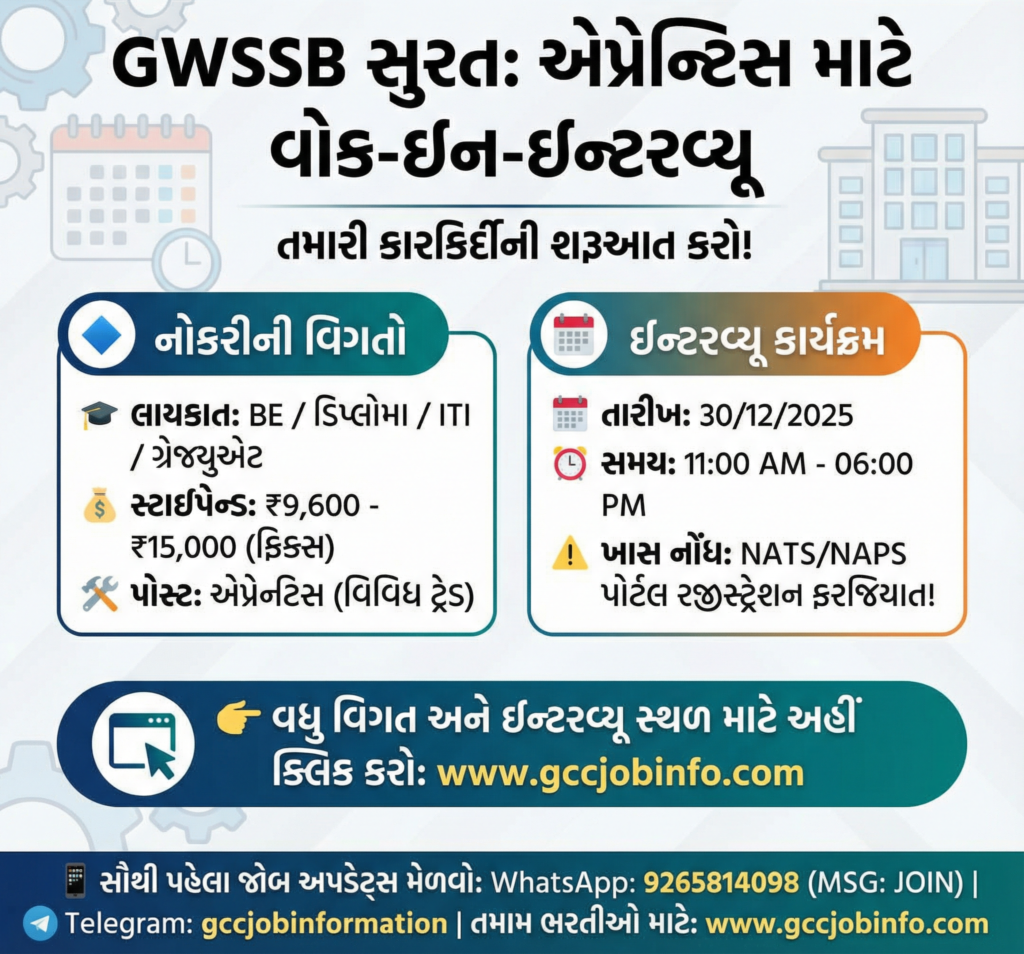 GWSSB Surat Apprentice Recruitment 2025: Walk-in Interview for BE, Diploma & ITI Posts 2 GWSSB Surat Apprentice Recruitment 2025