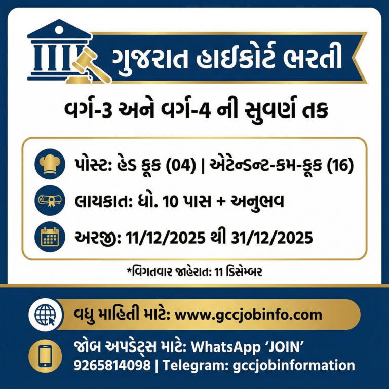 High Court of Gujarat Recruitment 2025
