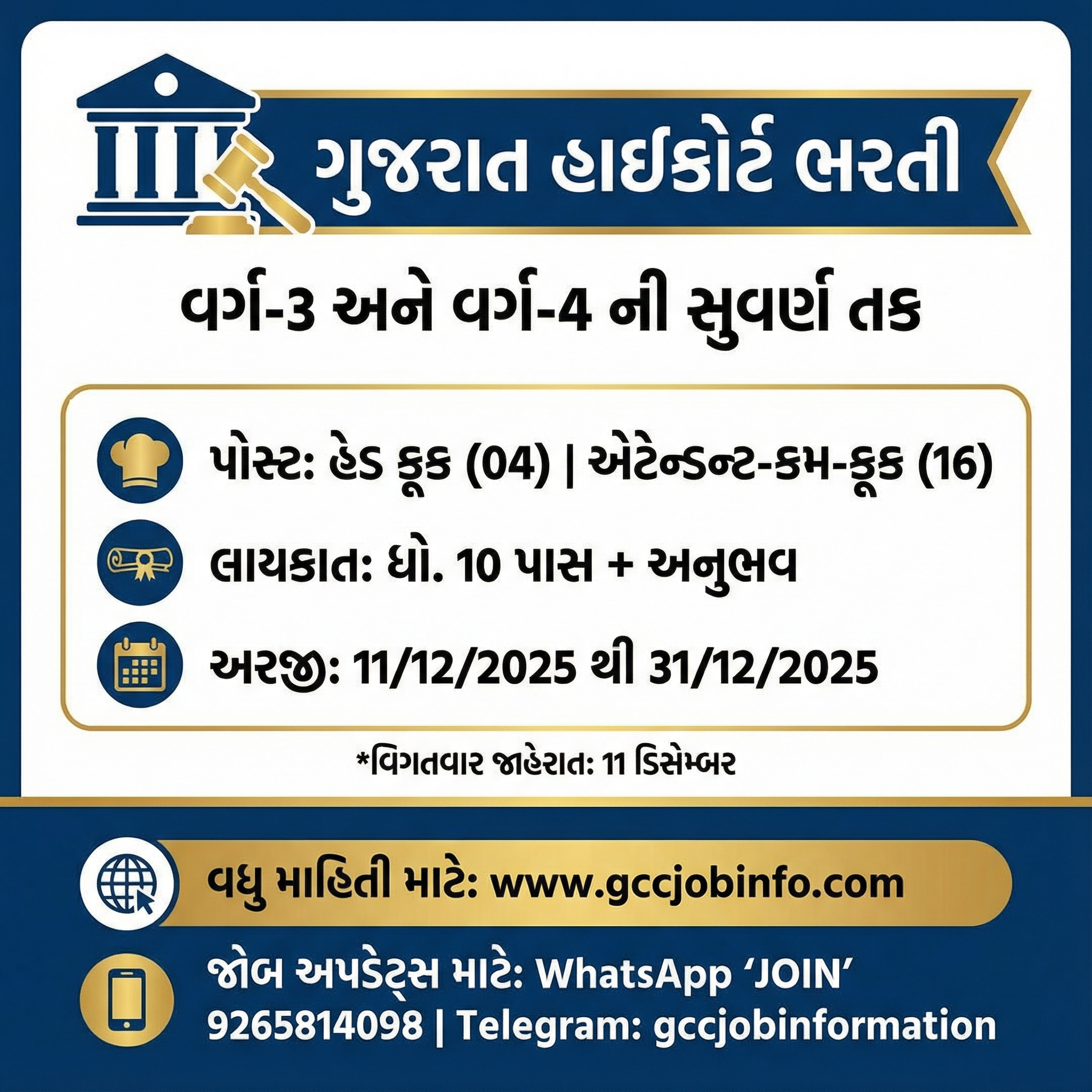High Court of Gujarat Recruitment 2025