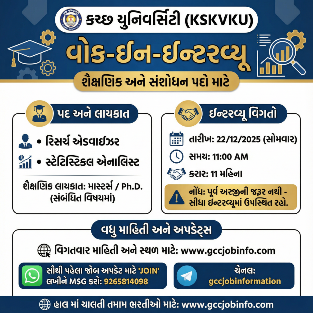 KSKVKU Recruitment 2025