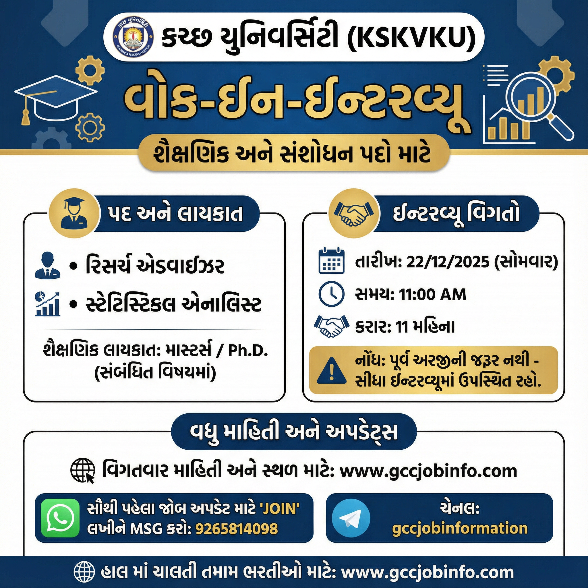 KSKVKU Recruitment 2025
