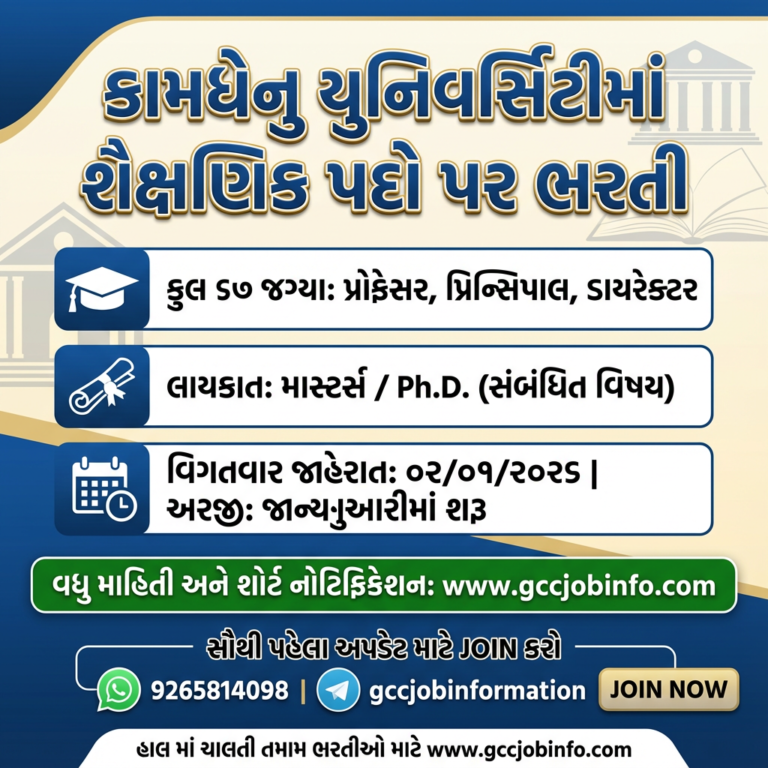 Kamdhenu University Recruitment 2025