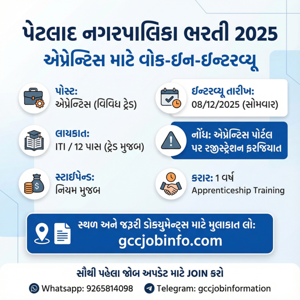 Petlad Nagarpalika Recruitment 2025