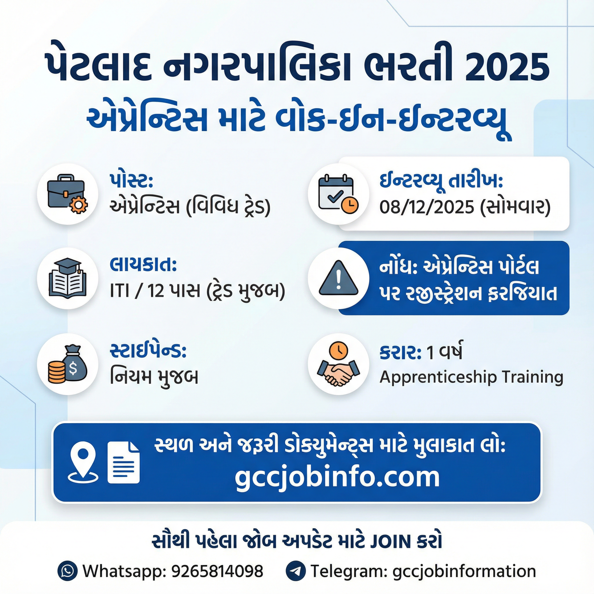 Petlad Nagarpalika Recruitment 2025