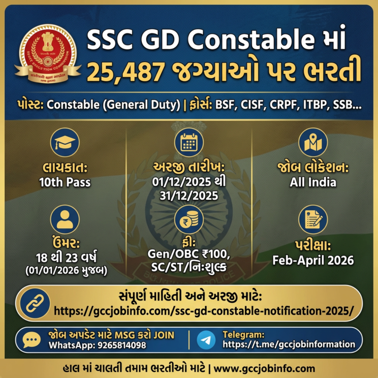 SSC GD Constable Notification 2025