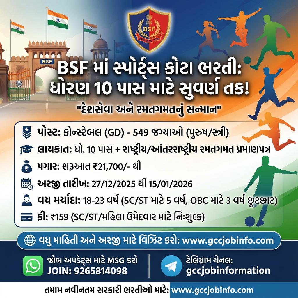 BSF Sports Quota Recruitment 2025: Apply Online for 549 Constable (GD) Posts 2 BSF Sports Quota Recruitment 2025