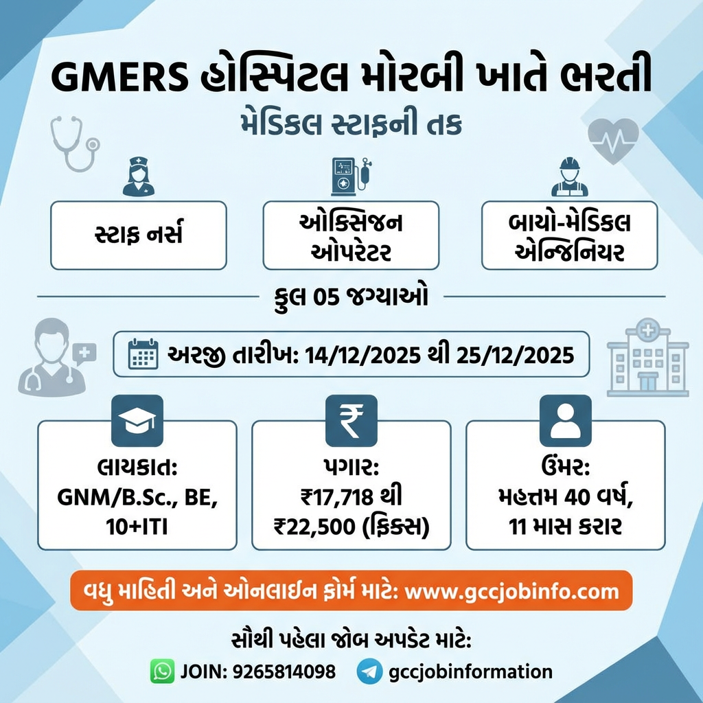 GMERS Morbi Recruitment 2025: Apply Online for Staff Nurse, Bio-Medical Engineer & Oxygen Operator 2 GMERS Morbi Recruitment 2025