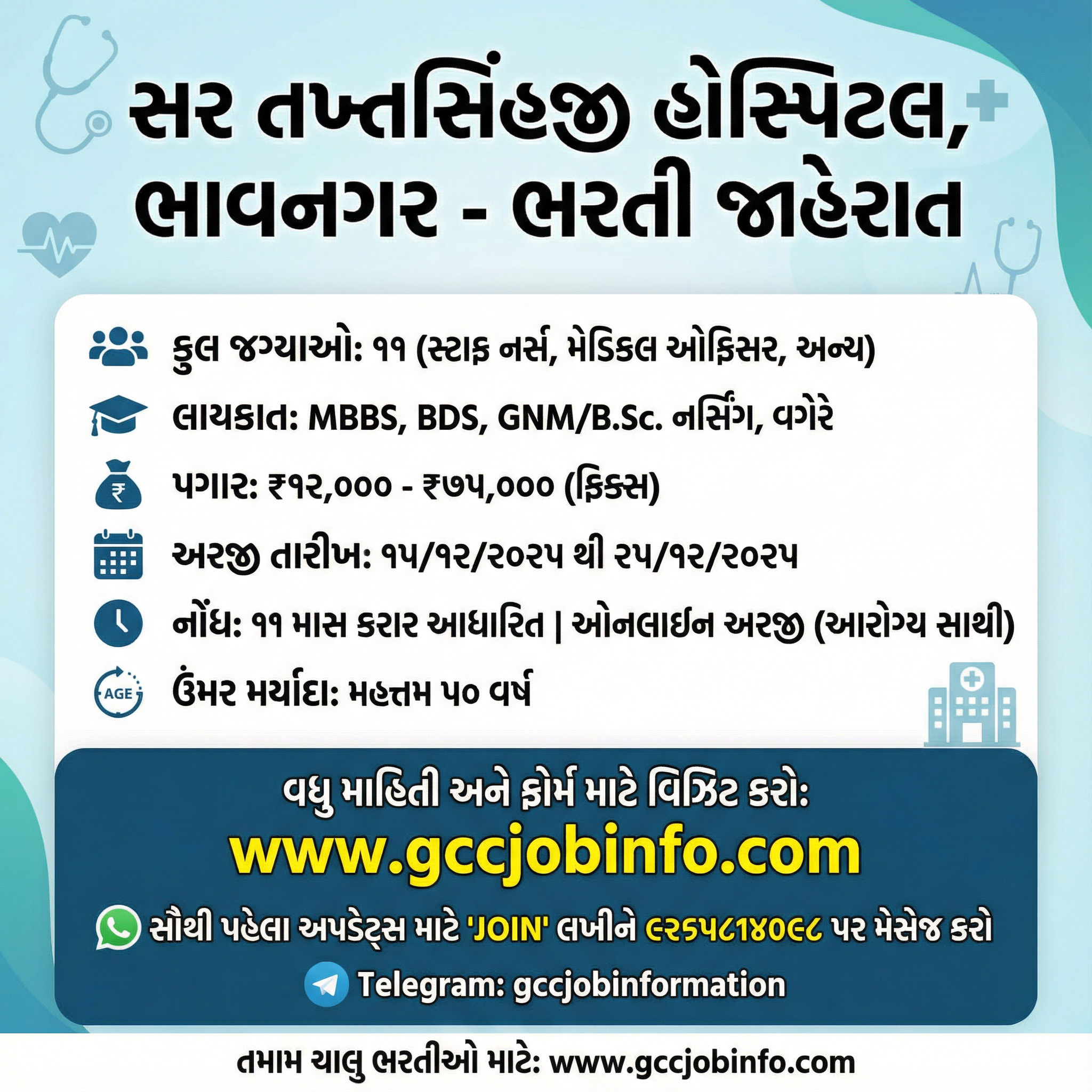 Sir Takhtasinhji Hospital Recruitment 2025