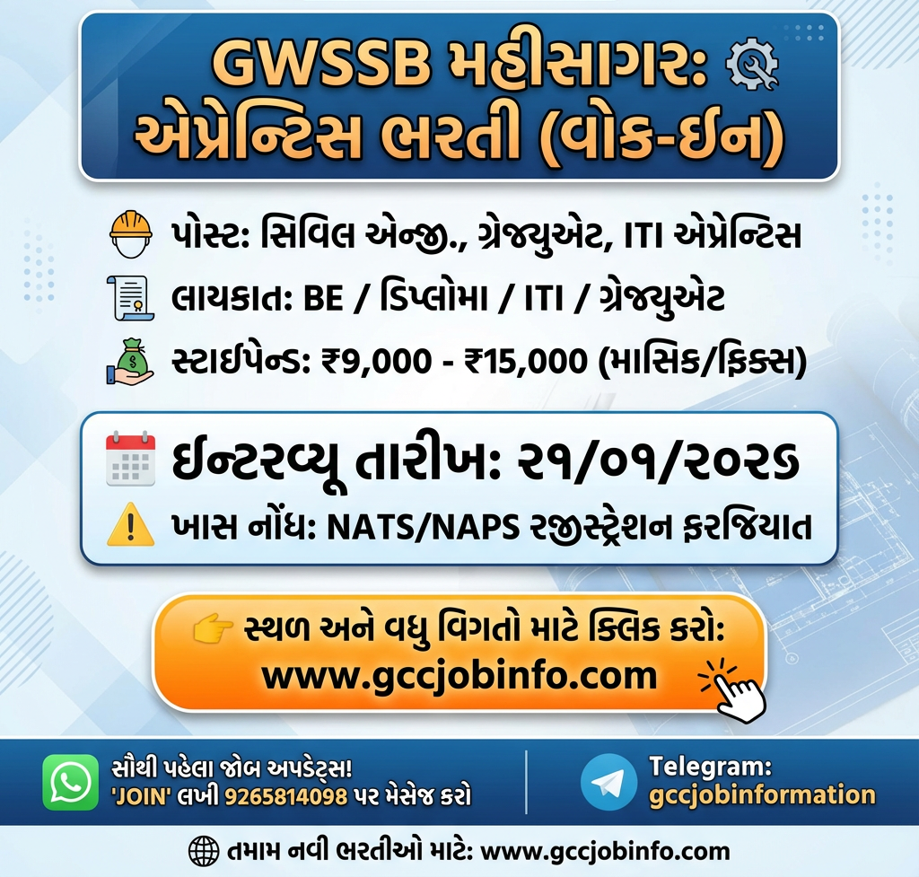 GWSSB Mahisagar Apprentice Recruitment 2026: Walk-in Interview for Civil Engineers & Graduates 2 GWSSB Mahisagar Apprentice Recruitment 2026