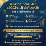 Bank of India Apprentice Recruitment 2025